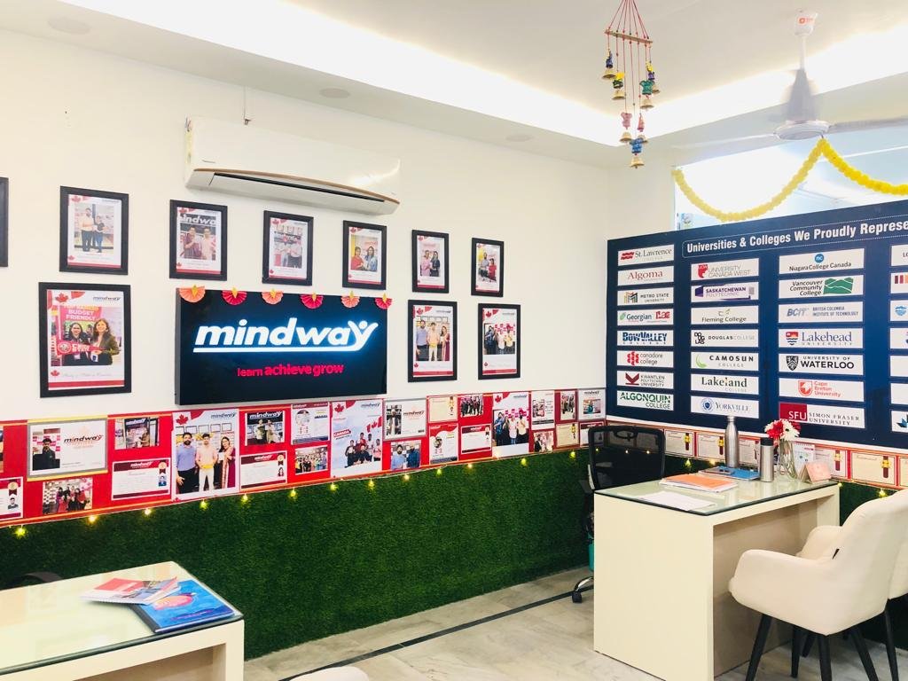 Mindway Educationals