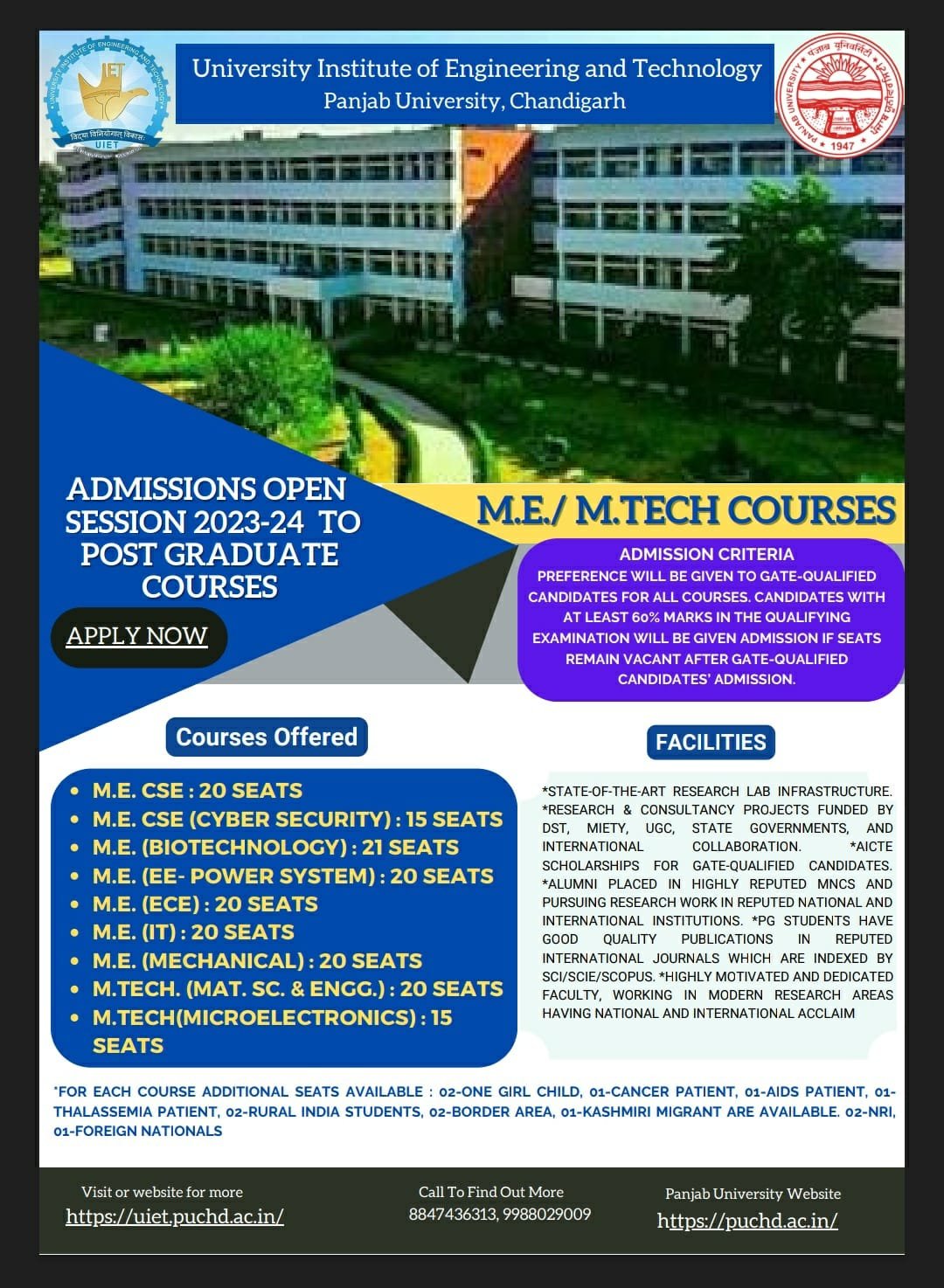 Panjab University