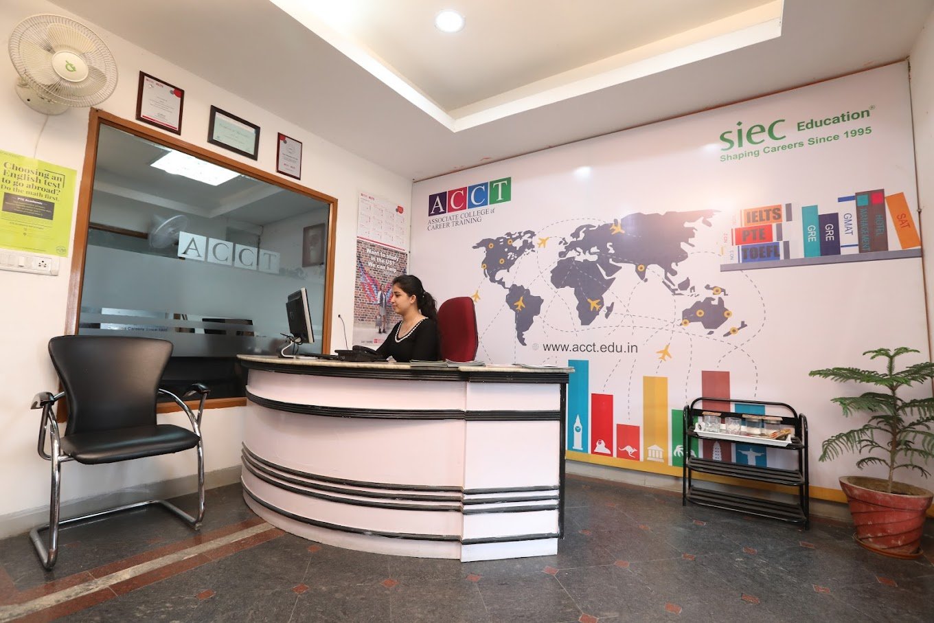 SIEC Test Masters